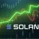 Solana